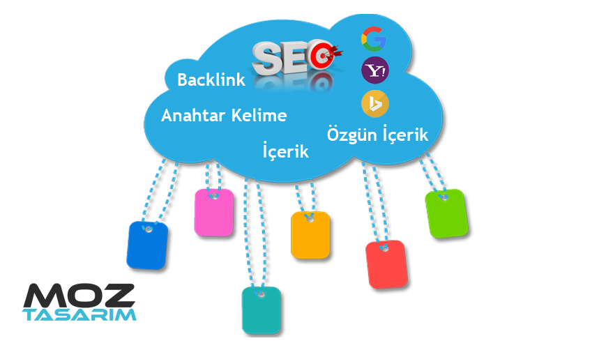 SEO Danışmanı Nedir?